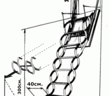 Раздвижная чердачная лестница Ножничная Verticale