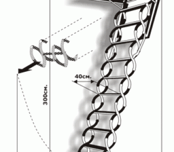 Раздвижная чердачная лестница Ножничная LUX